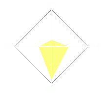 KWB-SBR02/RS̔\̓C[W